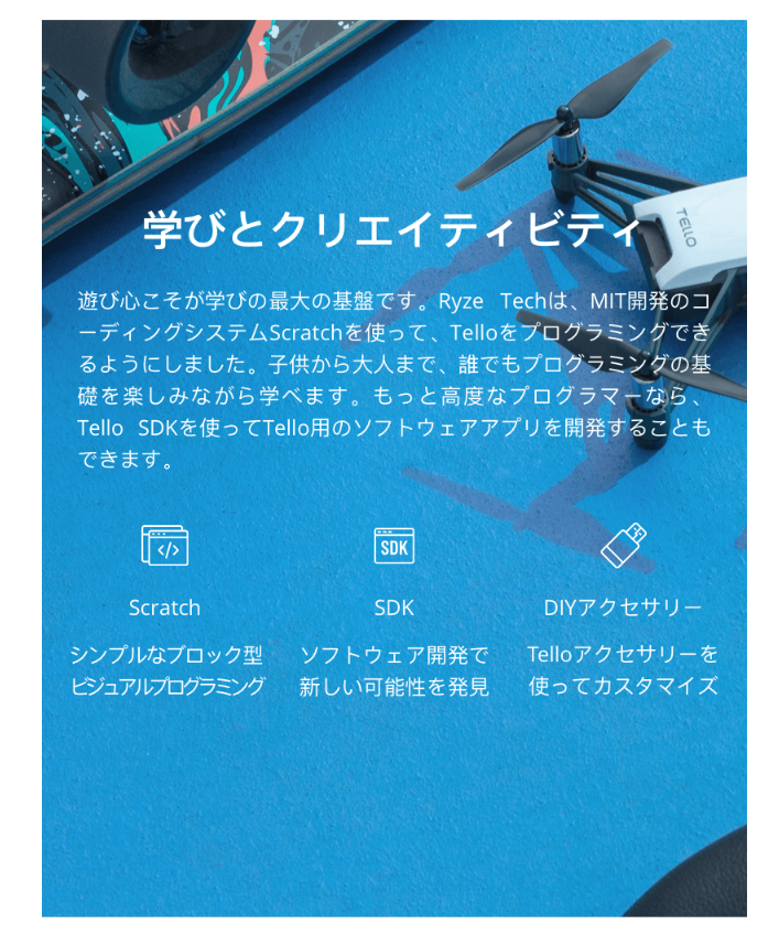 tello解説